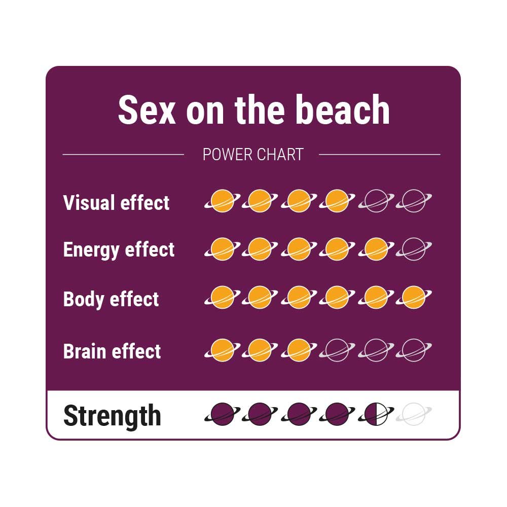 Sex On The Beach Magic Truffels 15g - 7SMART